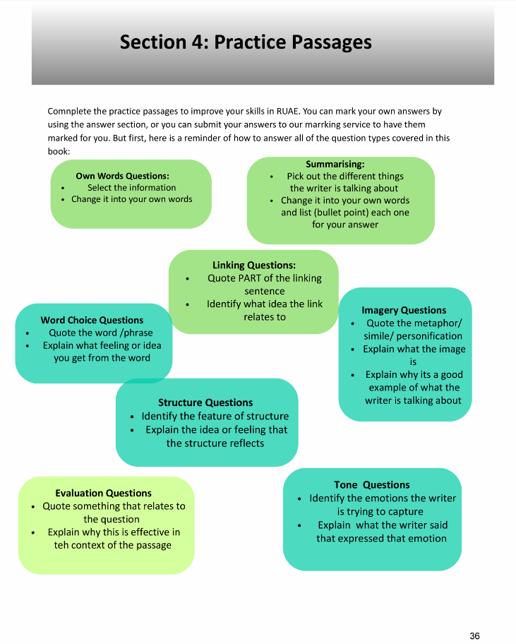 National 5 English RUAE Quick Guide